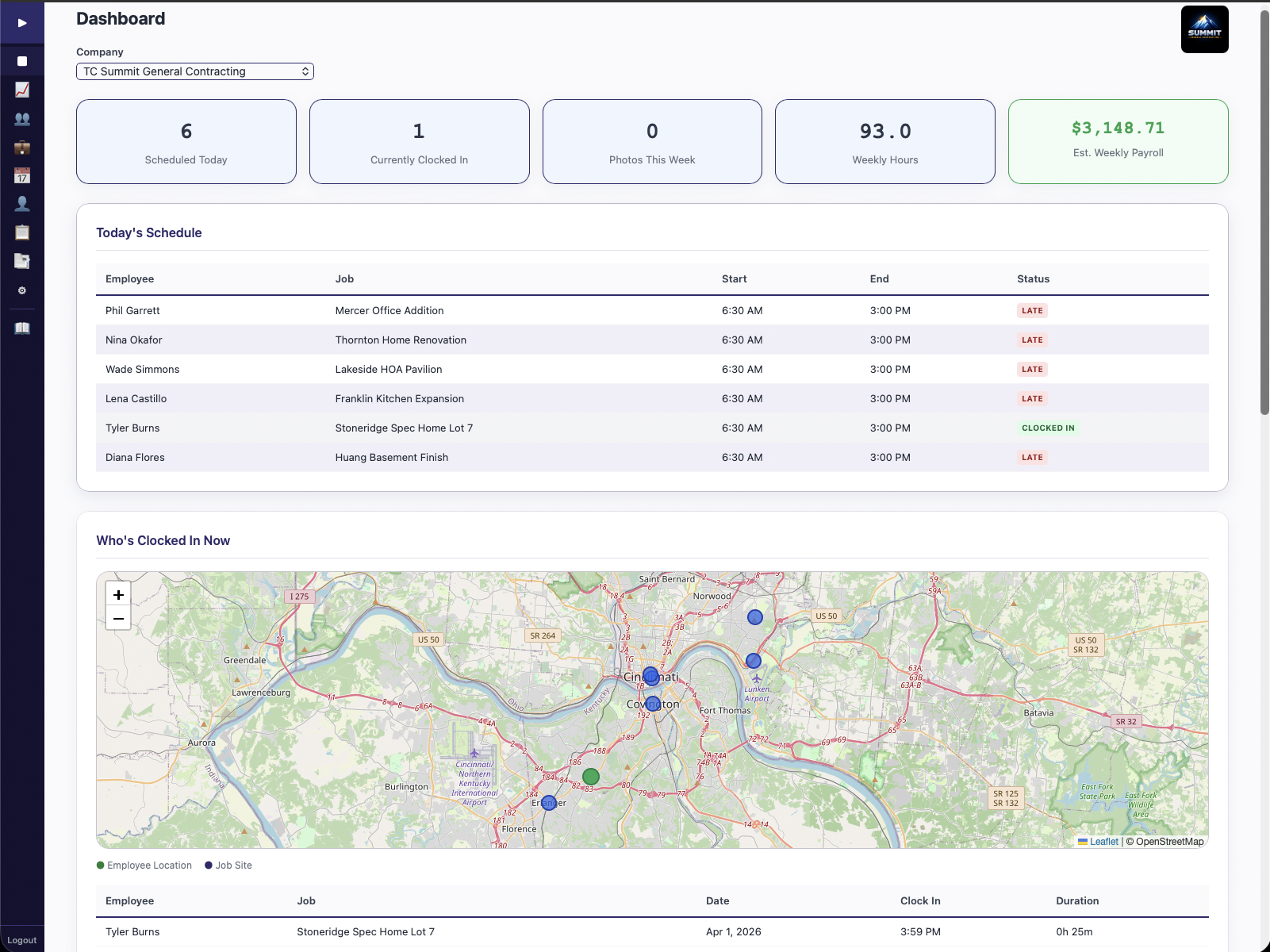 Admin Dashboard with schedule, GPS map, and payroll data