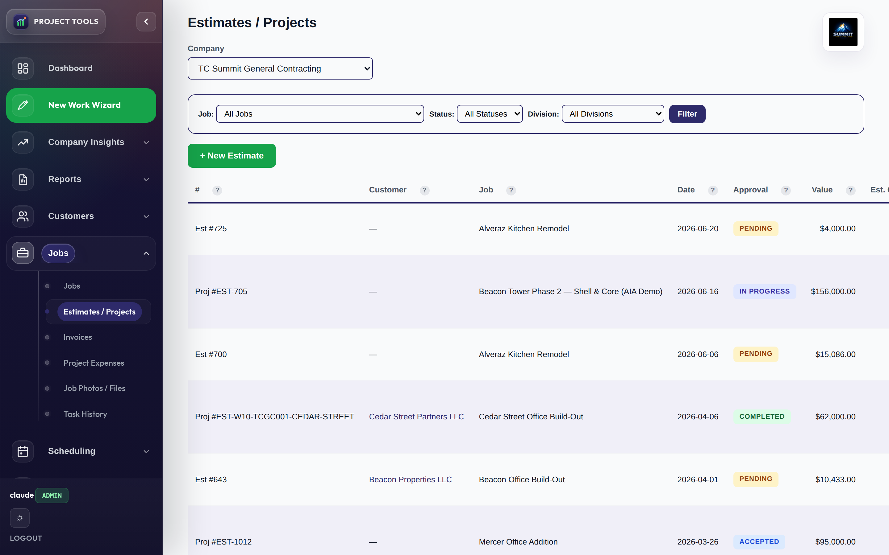 Admin estimates list with status filters and close-rate cards