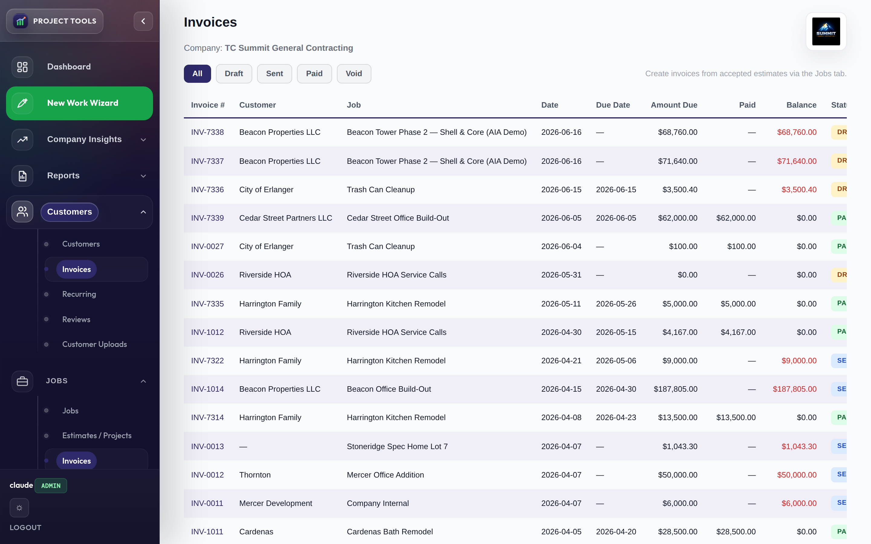 Invoice list with amounts, due dates, and paid or draft status