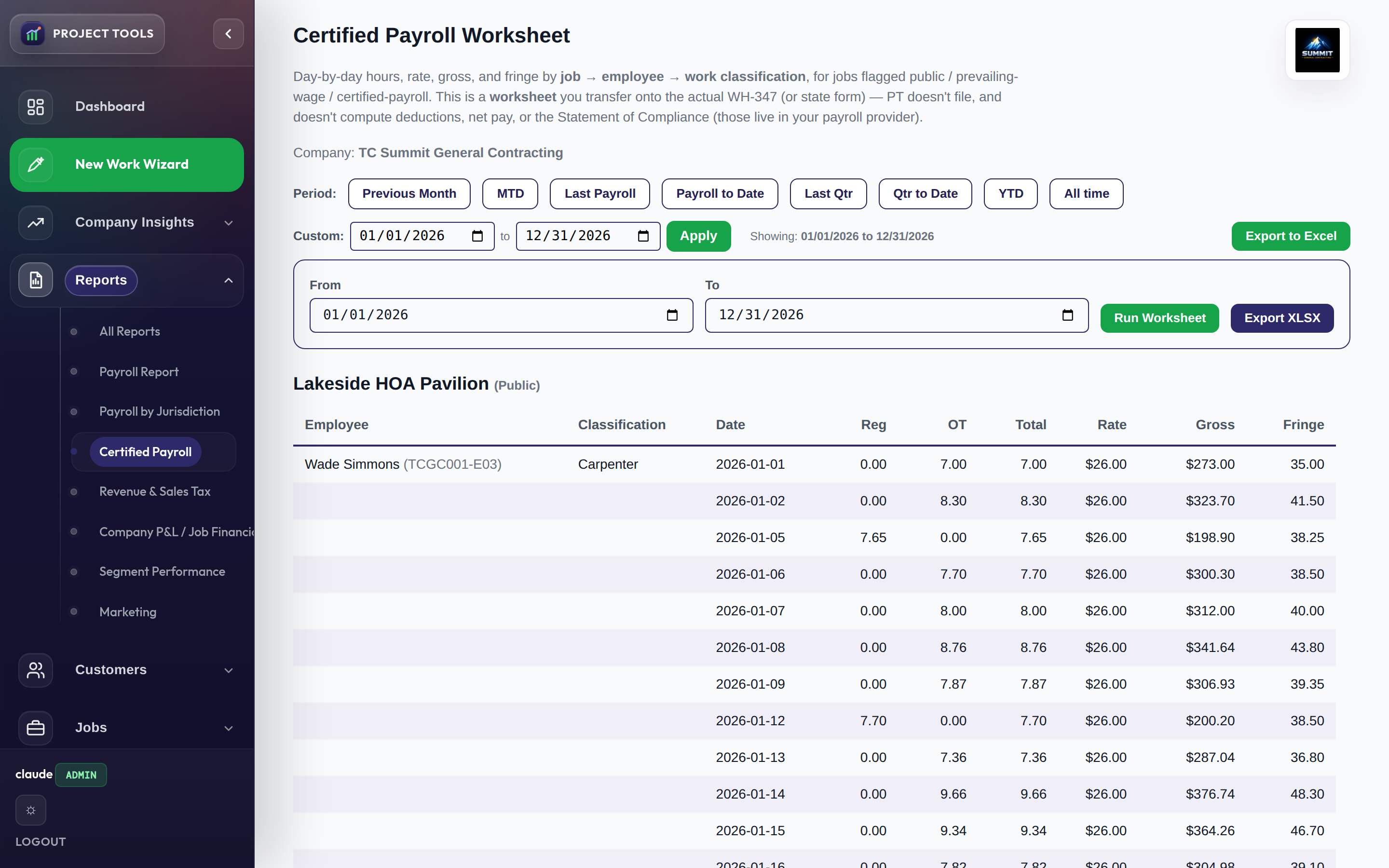 Certified Payroll worksheet with daily hours, rate, and fringe by employee