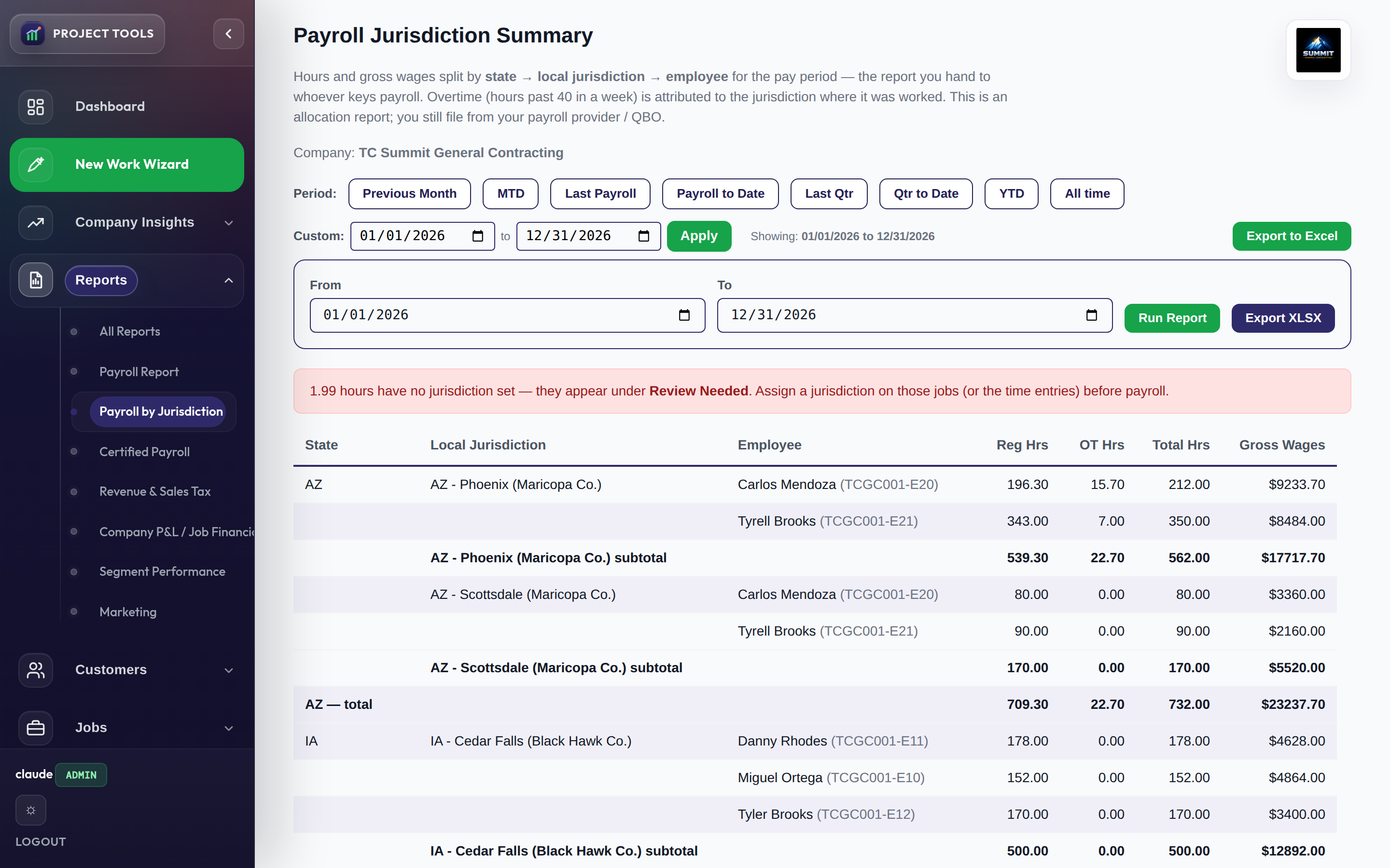 Payroll by Jurisdiction report with hours and gross wages by state, locality, and employee