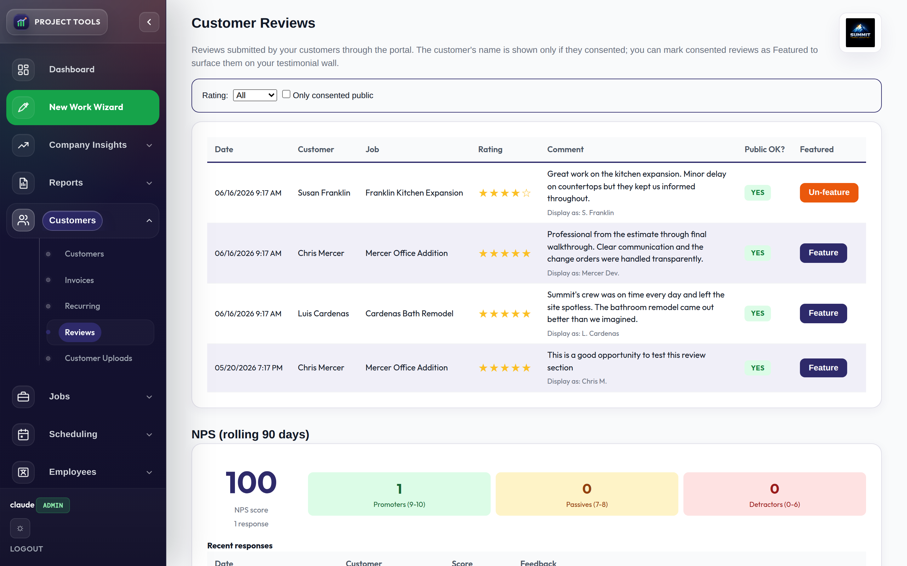 Customer reviews list with star ratings and an NPS score panel